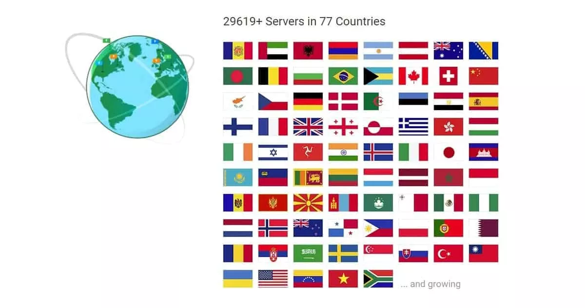 pia vpn has over 30000 servers worldwide