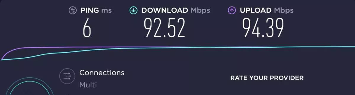 speed test result from ookla