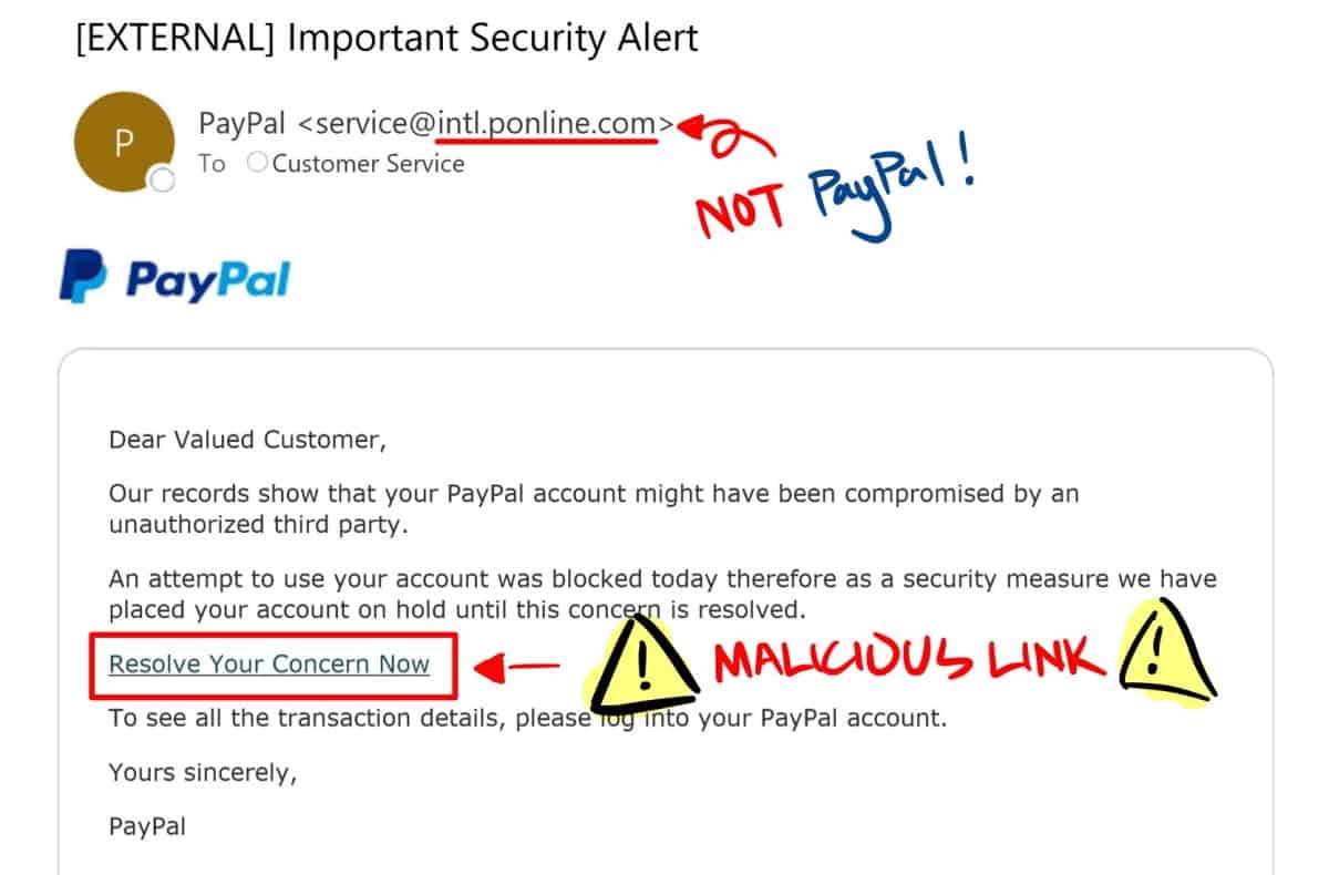 spoofed email asking receiver to click on malicious links