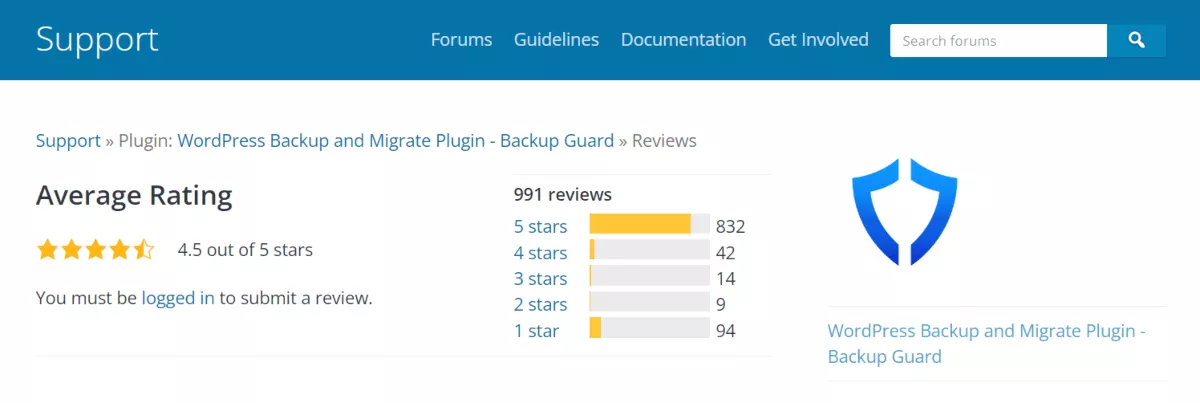 backupguard plugin rating on wordpress