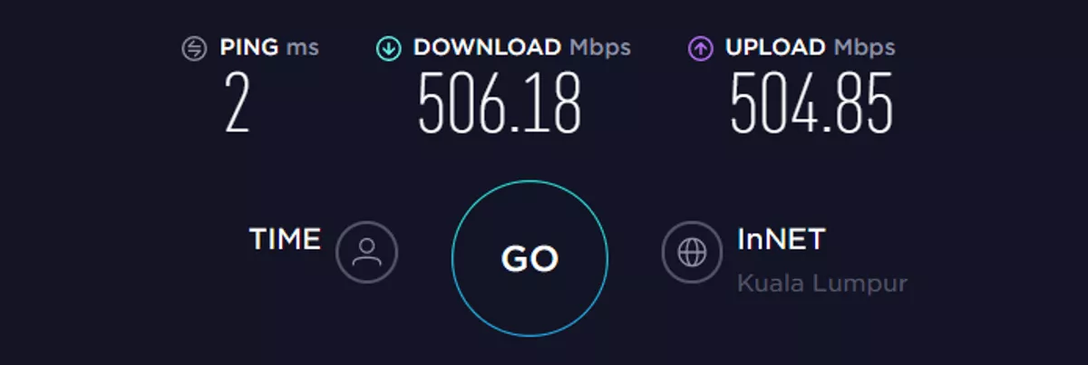 baseline speed in malaysia without vpn