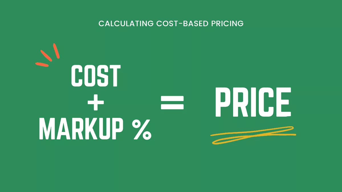 Calculating cost-based pricing