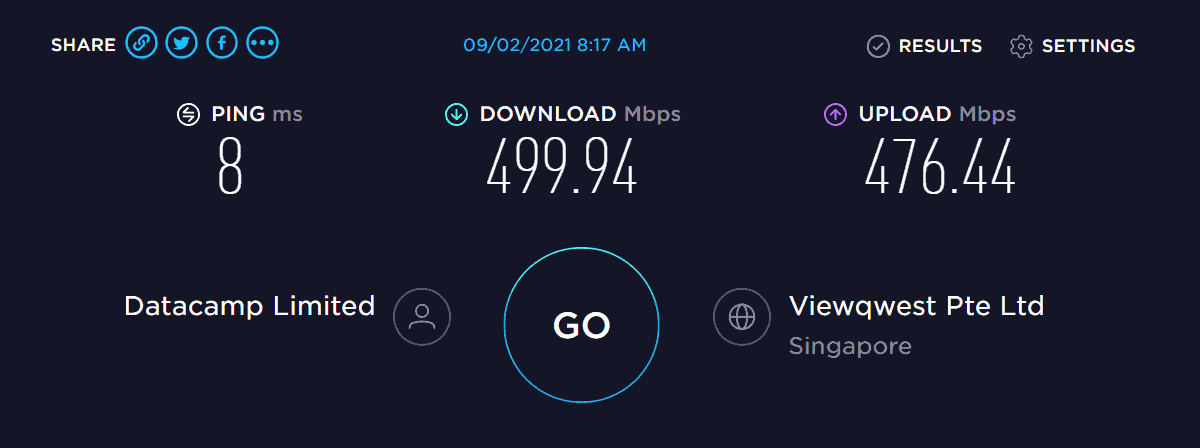 Speed test result using cyberghost