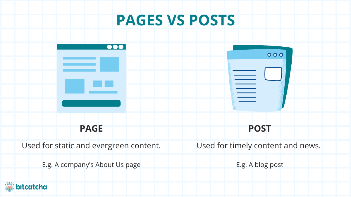 difference between pages and posts
