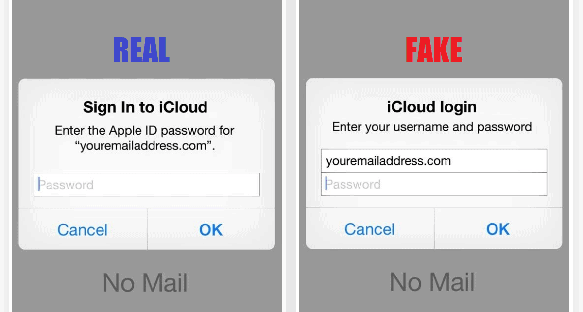 comparison between real and fake popup prompting login