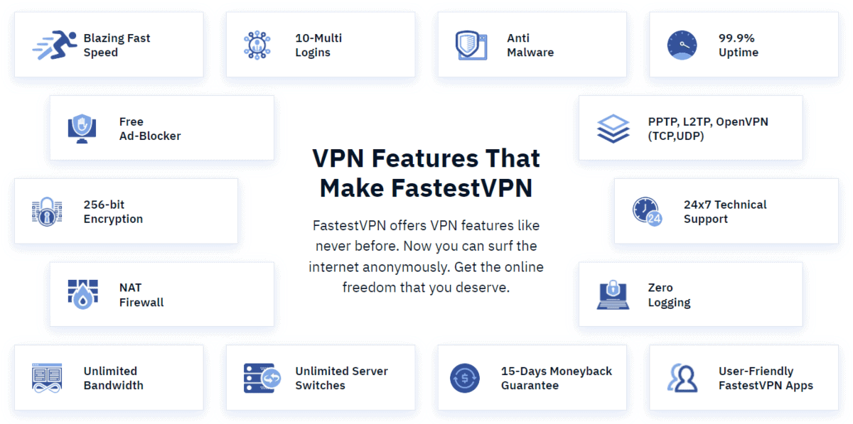 VPN features That FastestVPN offers
