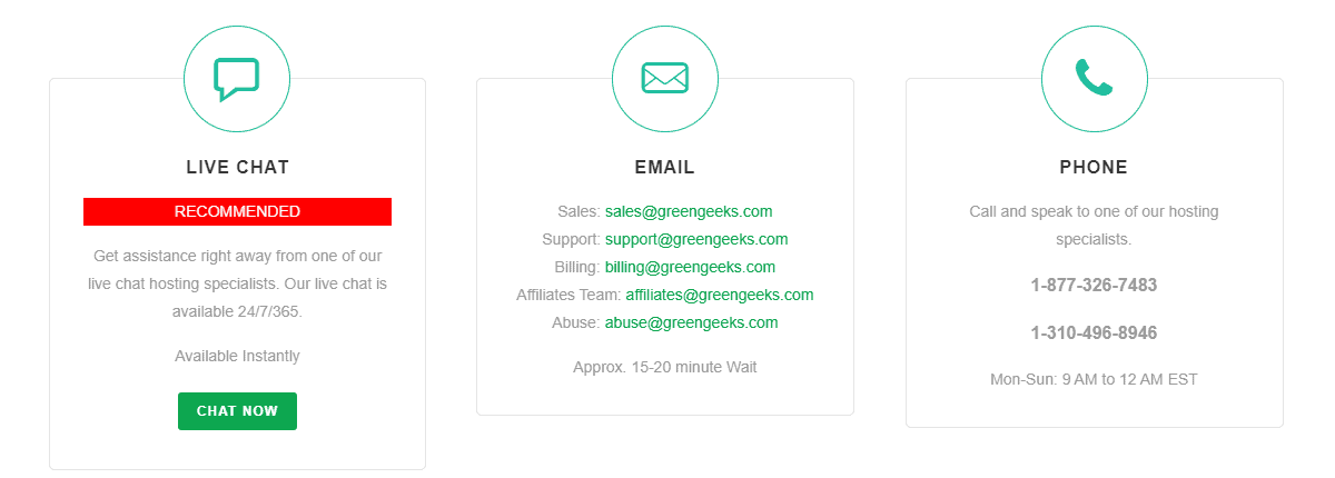 greengeeks offer 24/7 support except phone