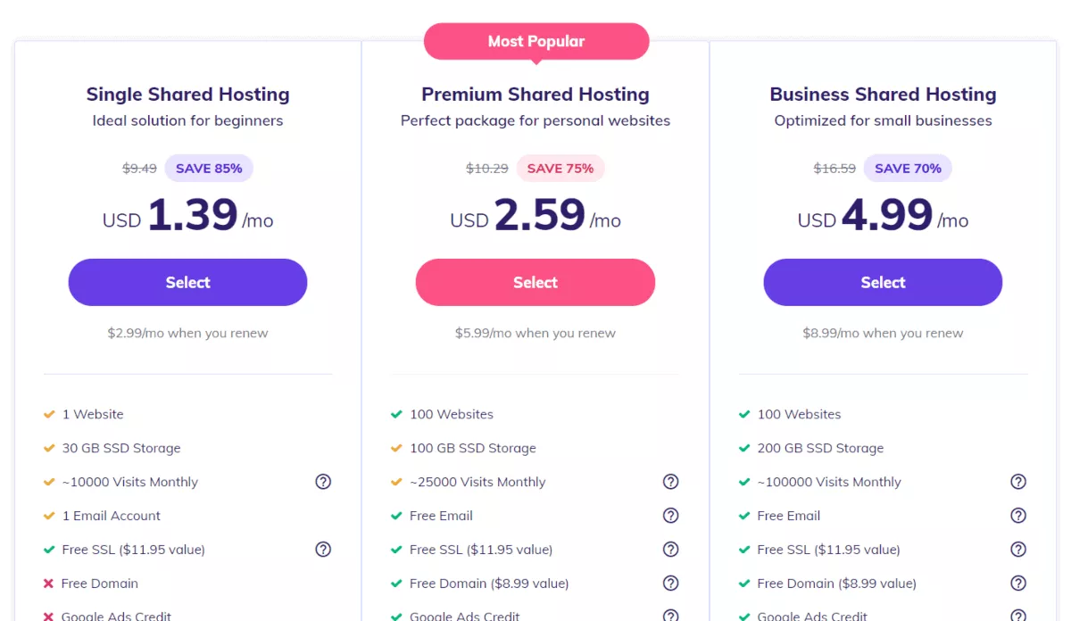 hostinger pricing for shared web hosting