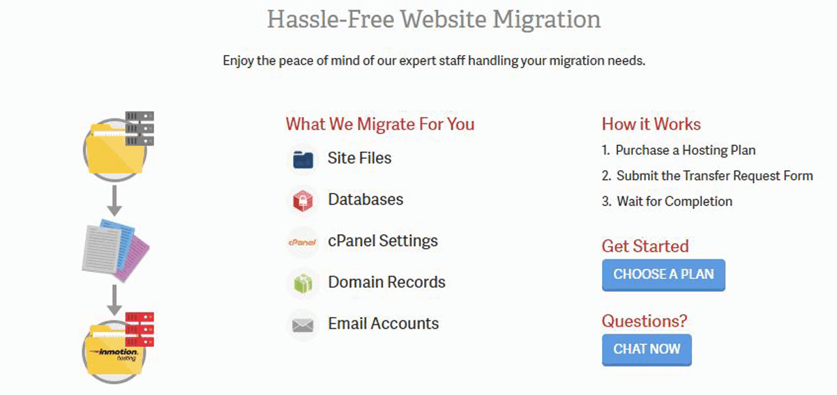 InMotion Hosting website migration