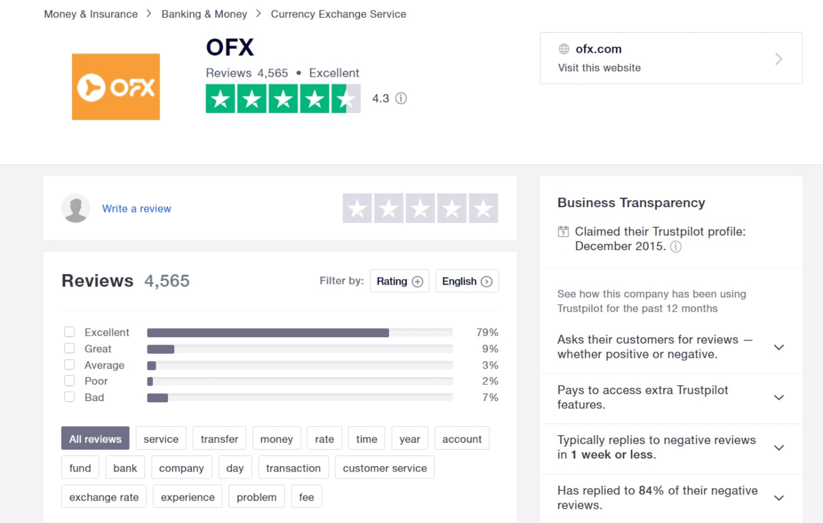 ofx has excellent reviews on trustpilot