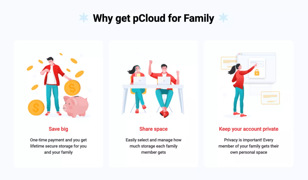 benefits of getting pCloud family plan
