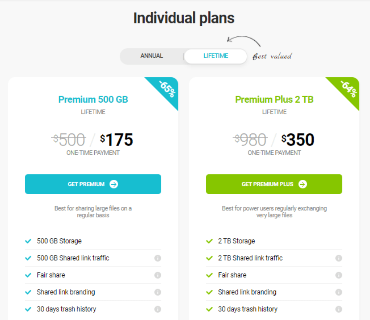 pcloud lifetime plans and pricing