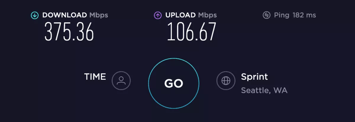 speed test in north america without pia vpn