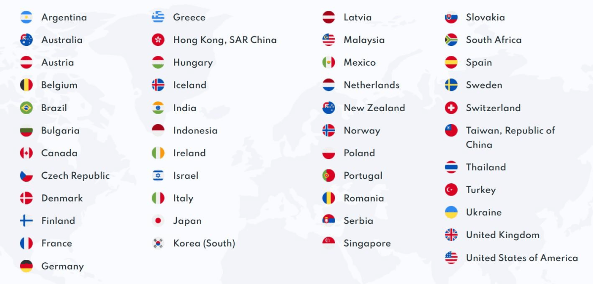 PrivadoVPN access to 45 countries
