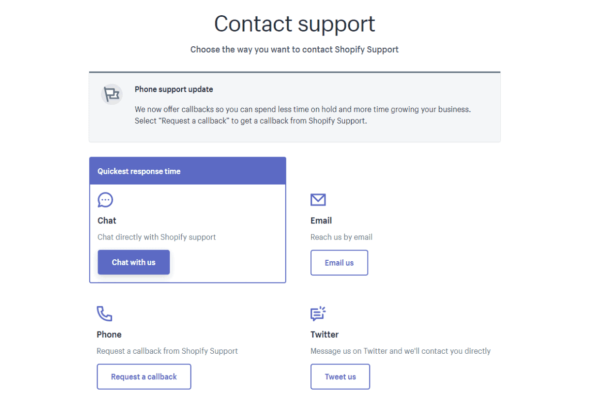 shopify has 24/7 support for live chat phone email