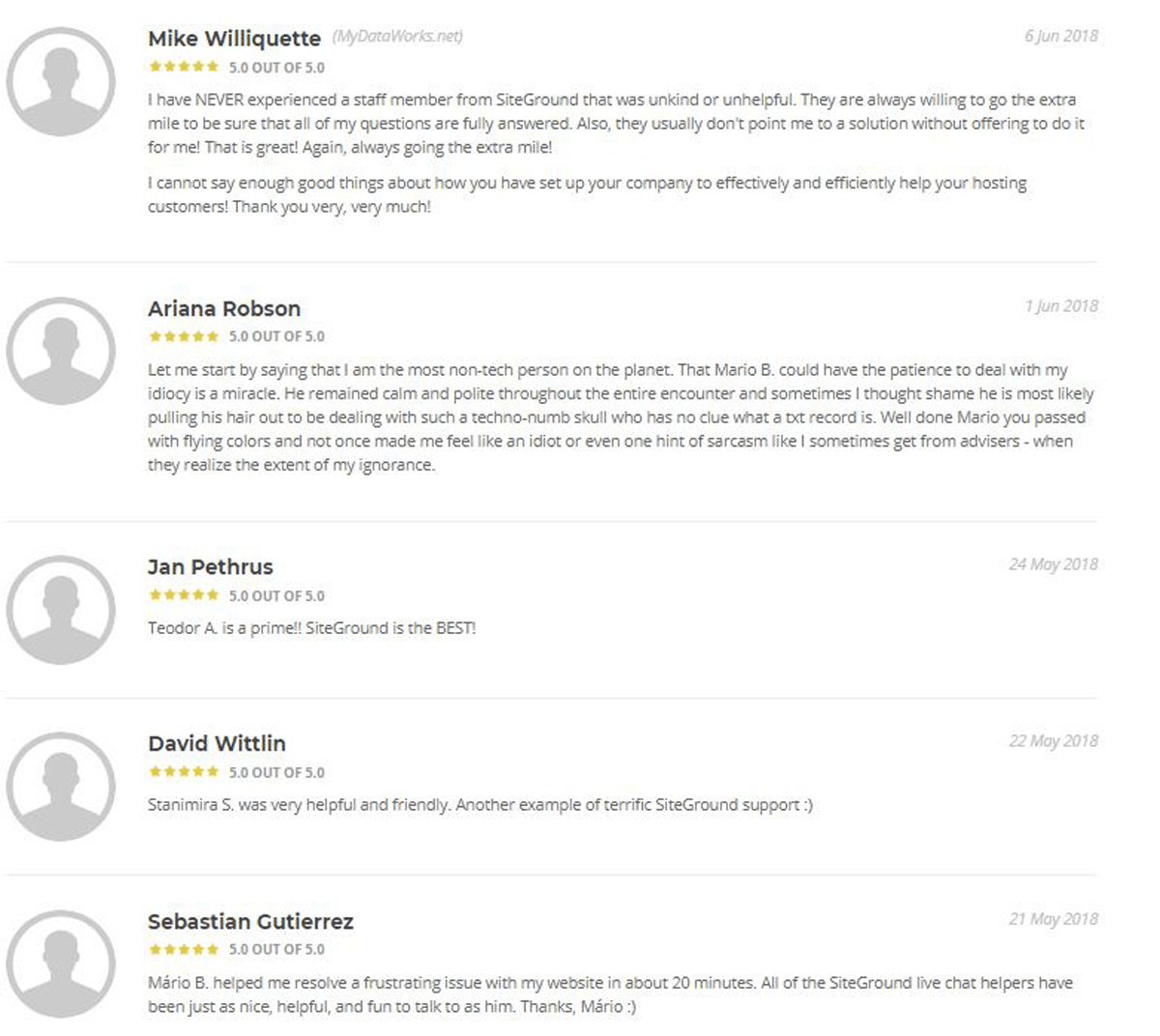 SiteGround Customer Reviews