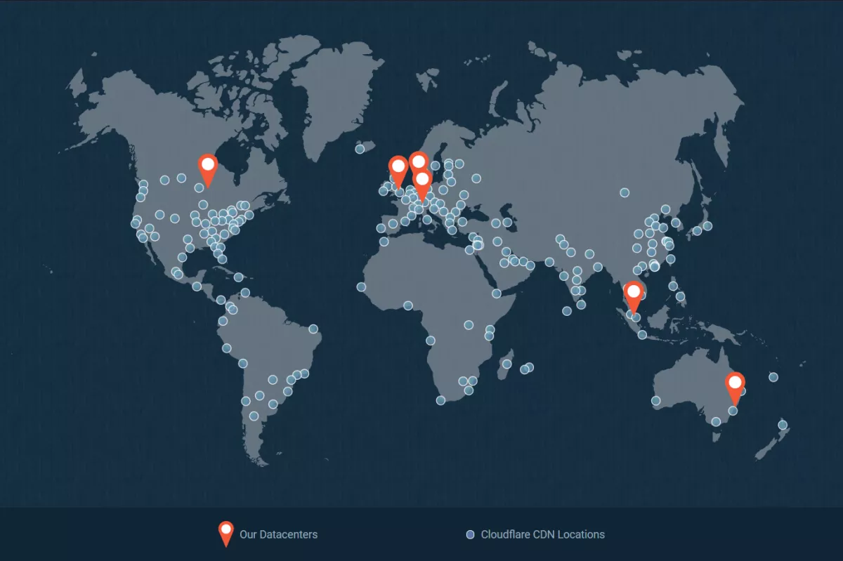siteground has 6 data centers in 4 continents