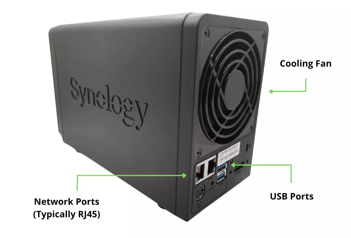 Rear view of the Synology DS718+