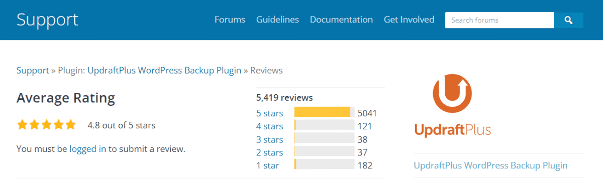 updraftplus plugin rating on wordpress