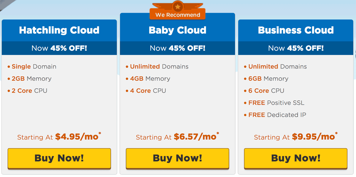 HostGator Cloud Pricing